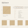 Diagonal Grain Wall Panels