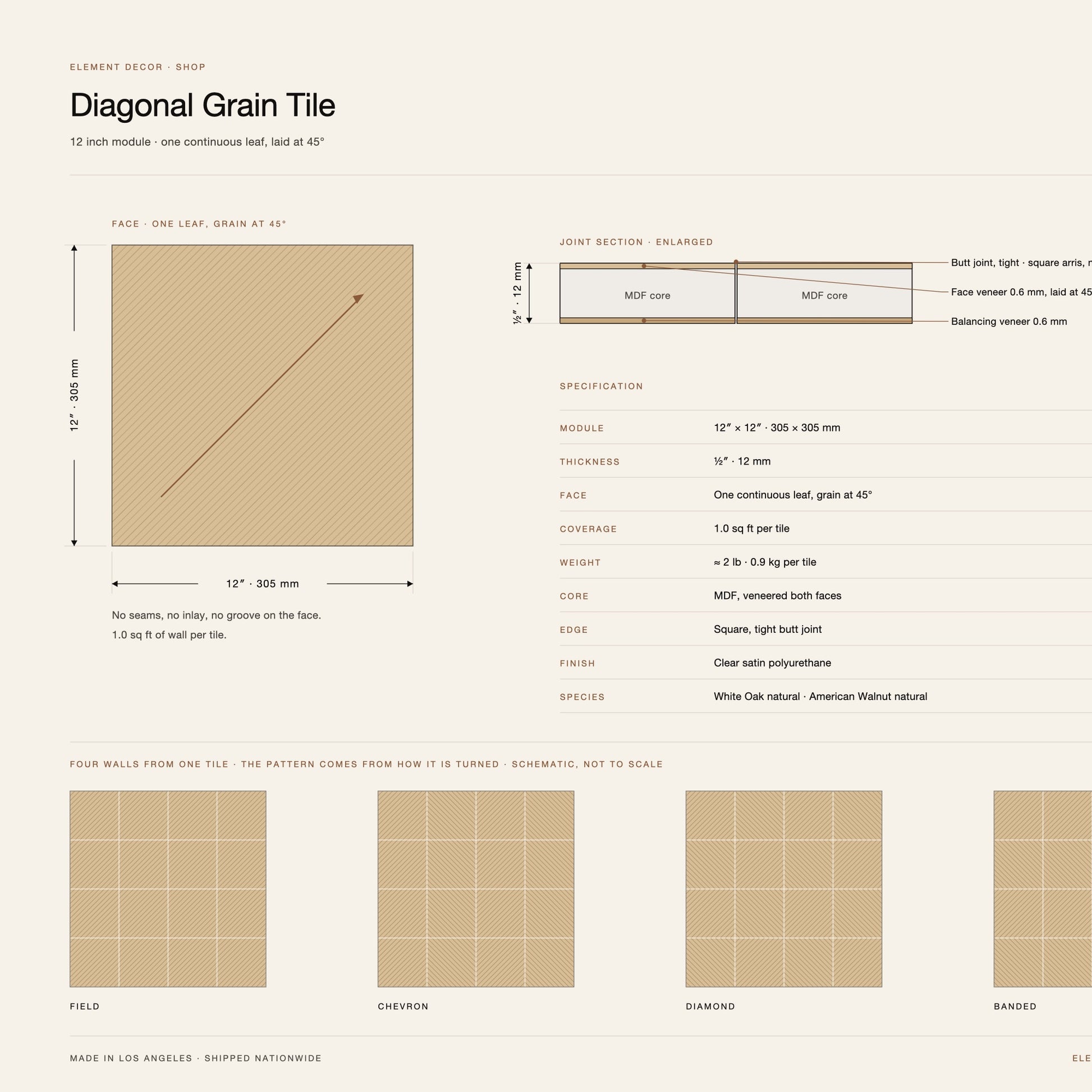 Diagonal Grain Wall Panels